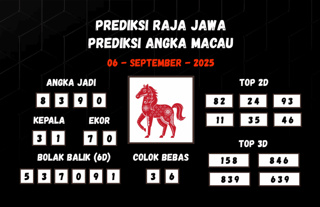 Prediksi Togel Macau 06 September 2025 Dari Raja Jawa