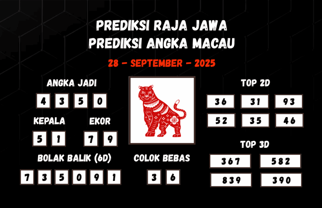 Prediksi Togel Macau 28 September 2025 Dari Raja Jawa
