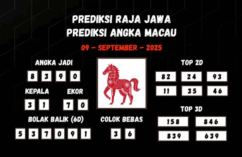 Prediksi Togel Macau 09 September 2025 Dari Raja Jawa